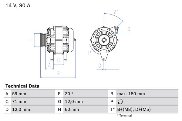 Alternator