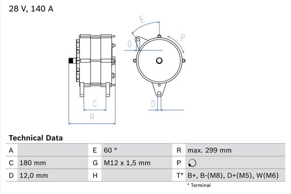 Alternator
