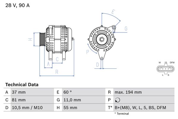 Alternator