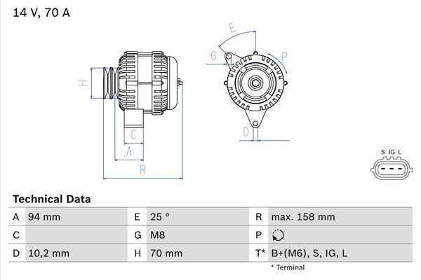 Alternator