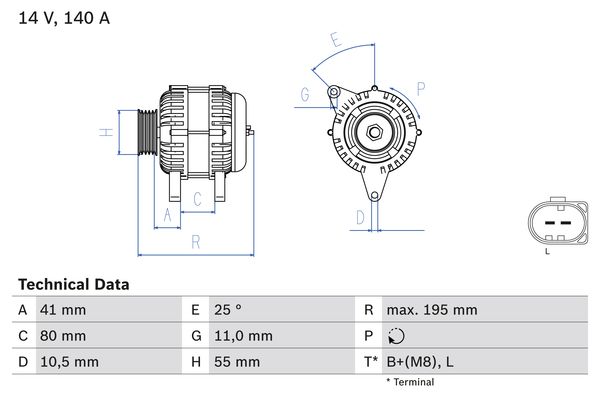 Alternator