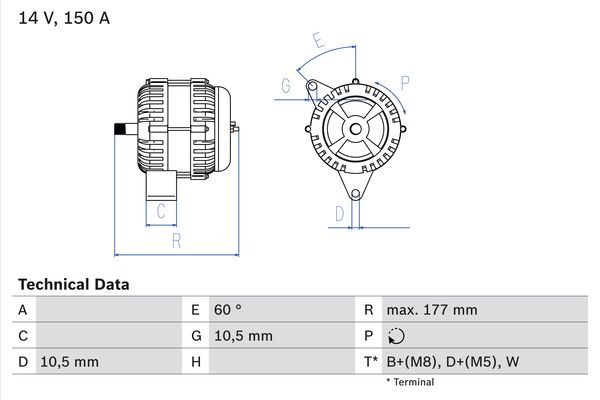 Alternator