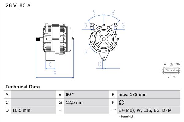 Alternator