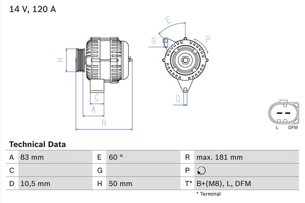 Alternator