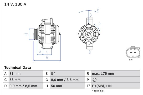 Alternator