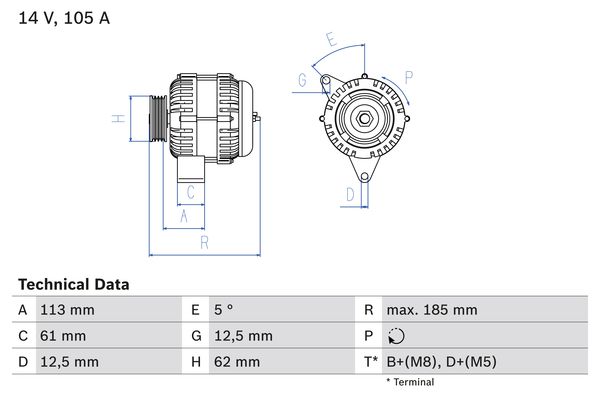 Alternator