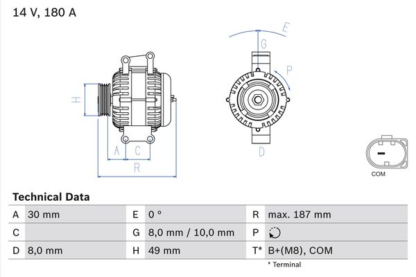 Alternator