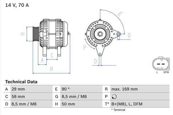 Alternator