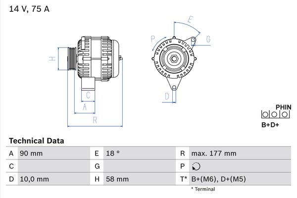 Alternator