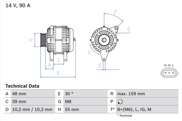 Alternator