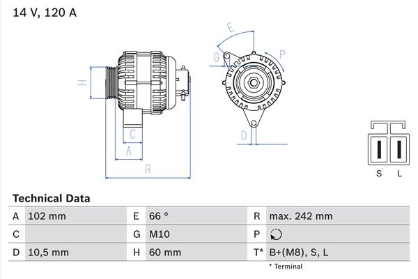 Alternator