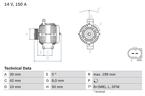 Product Detail Bosch Com