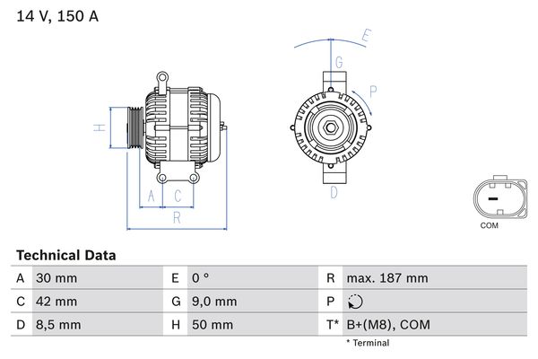 Alternator
