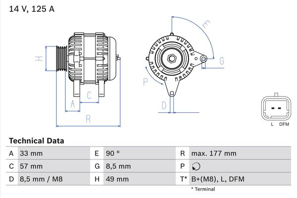 Alternator