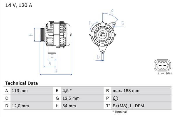 Alternator