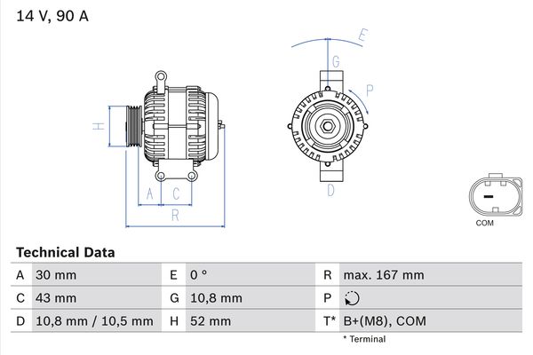 Alternator