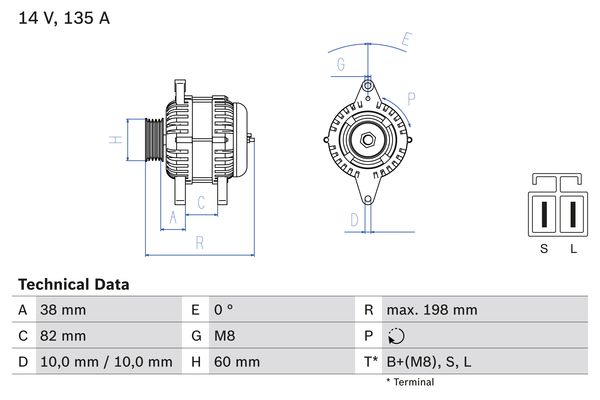 Alternator