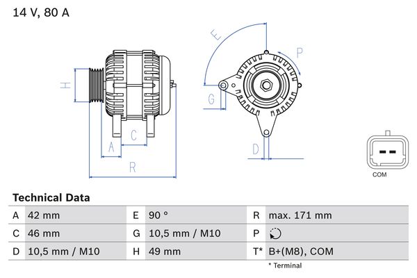 Alternator