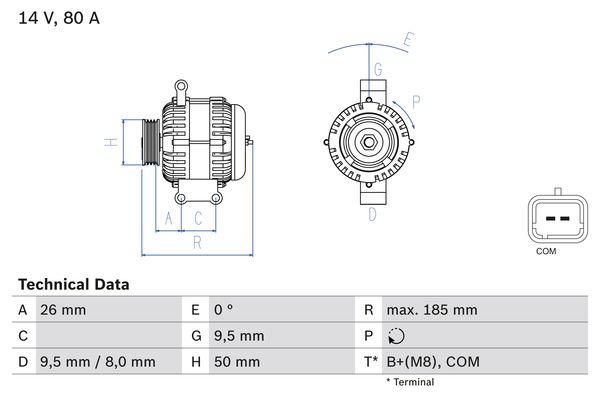 Alternator
