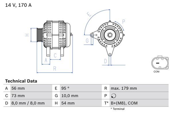 Alternator