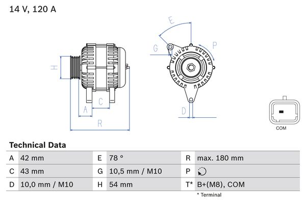 Alternator