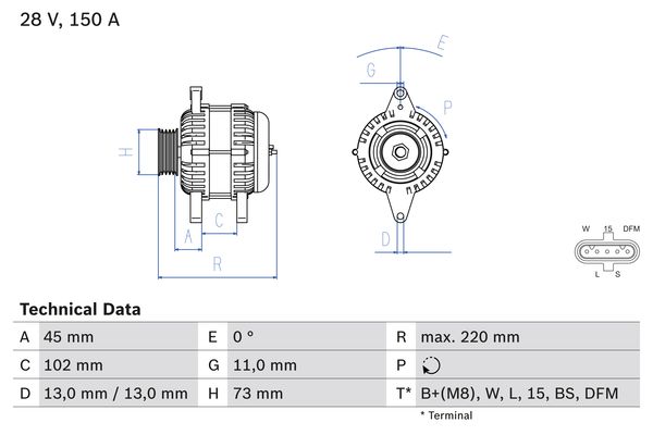 Alternator
