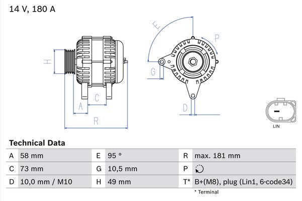 Alternator